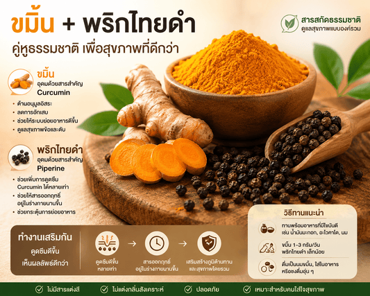 กิน ขมิ้น + พริกไทยดำ แล้วได้อะไร - Niyomherb